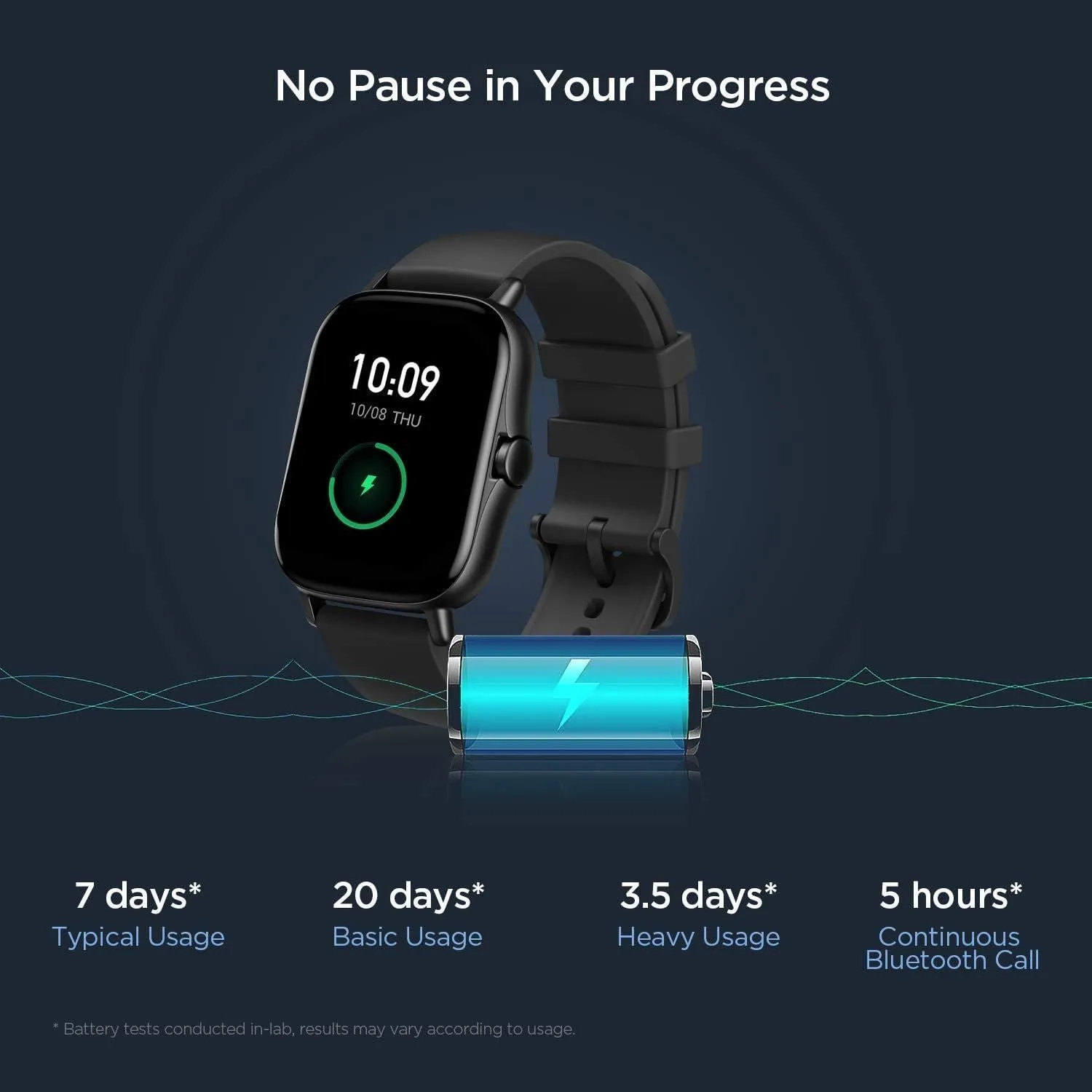 Amazfit GTS 2E Heart Rate, Fitness & Smart Watch Midnight Black