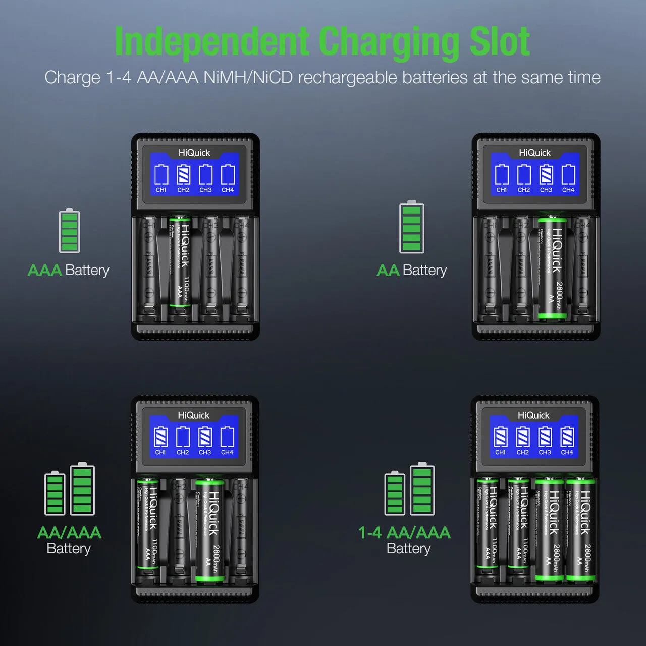 HiQuick 4 Bay AA/AAA NiMH/Ni-CD Battery Charger