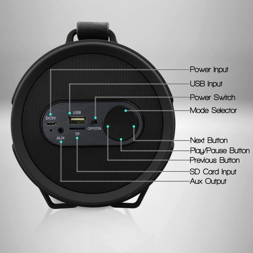 Portable Bluetooth Wireless Boombox Stereo System, Built-In Rechargeable Battery, Mp3/Usb/Micro Sd/Fm Radio