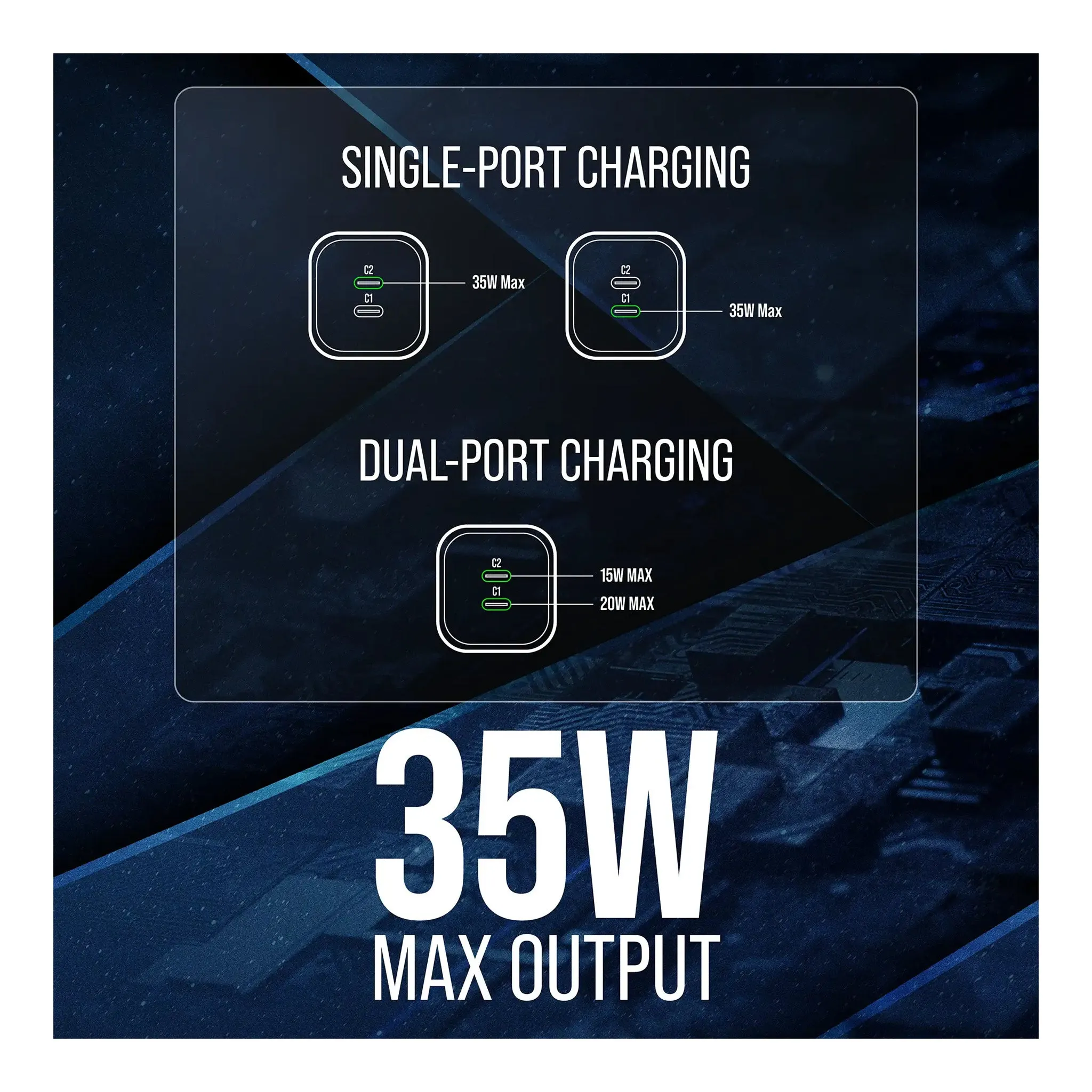 VisionTek 901534 2-Port 35W USB-C GaN II Power Adapter